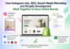 How Instagram Ads, SEO, Social Media Marketing and Shopify Development Work Together to Grow Online Brands How Instagram Ads, SEO, Social Media Marketing and Shopify Development Work Together to Grow Online Brands