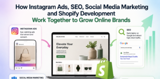 How Instagram Ads, SEO, Social Media Marketing and Shopify Development Work Together to Grow Online Brands How Instagram Ads, SEO, Social Media Marketing and Shopify Development Work Together to Grow Online Brands