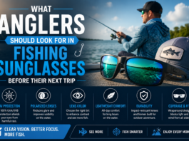 What Anglers Should Look for in Fishing Sunglasses Before Their Next Trip What Anglers Should Look for in Fishing Sunglasses Before Their Next Trip