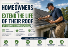How Homeowners Can Extend the Life of Their Roof With Smarter Maintenance How Homeowners Can Extend the Life of Their Roof With Smarter Maintenance