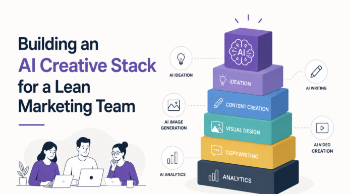 Building an AI Creative Stack for a Lean Marketing Team Building an AI Creative Stack for a Lean Marketing Team