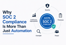 Why SOC 2 Compliance Is More Than Just Automation SOC 2 Compliance