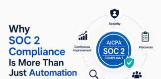 Why SOC 2 Compliance Is More Than Just Automation SOC 2 Compliance