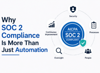 Why SOC 2 Compliance Is More Than Just Automation SOC 2 Compliance