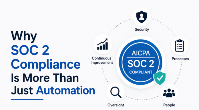 Why SOC 2 Compliance Is More Than Just Automation SOC 2 Compliance