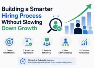 Building a Smarter Hiring Process Without Slowing Down Growth Smarter Hiring Process Without Slowing Down Growth