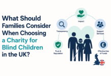 What Should Families Consider When Choosing a Charity for Blind Children in the UK? Families Consider When Choosing a Charity for Blind Children
