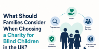 What Should Families Consider When Choosing a Charity for Blind Children in the UK? Families Consider When Choosing a Charity for Blind Children