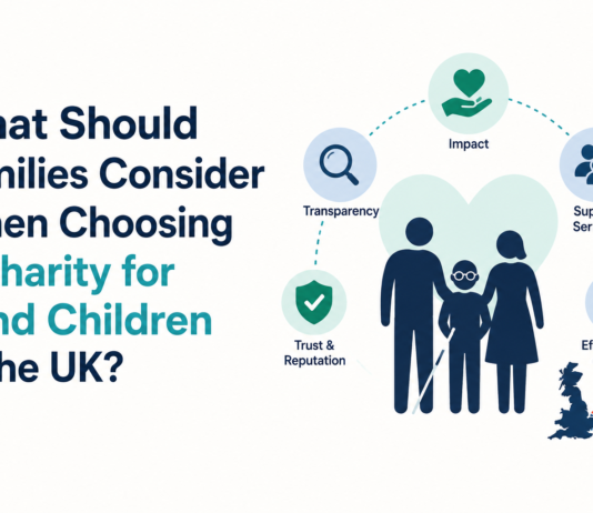 What Should Families Consider When Choosing a Charity for Blind Children in the UK? Families Consider When Choosing a Charity for Blind Children
