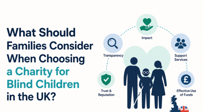 What Should Families Consider When Choosing a Charity for Blind Children in the UK? Families Consider When Choosing a Charity for Blind Children