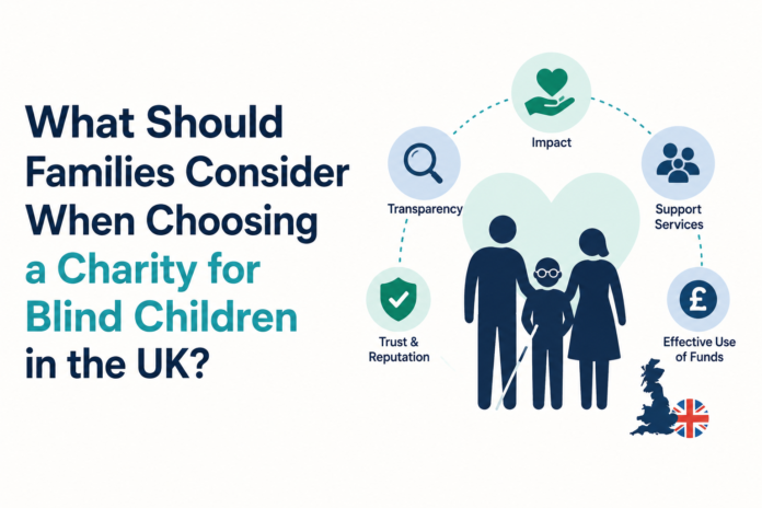 ChatGPT Image May 20, 2026, 05_31_53 PM Families Consider When Choosing a Charity for Blind Children