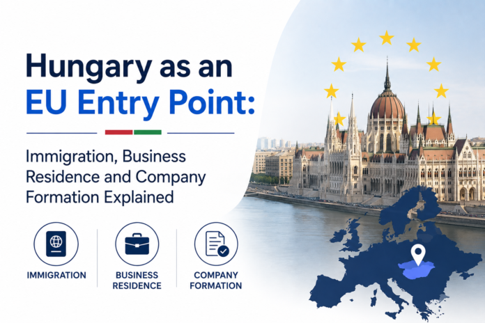 ChatGPT Image May 21, 2026, 10_03_58 PM Hungary as an EU Entry Point