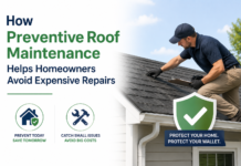 How Preventive Roof Maintenance Helps Homeowners Avoid Expensive Repairs Roof Maintenance Helps Homeowners