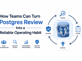 How Teams Can Turn Postgres Review Into a Reliable Operating Habit Postgres Review