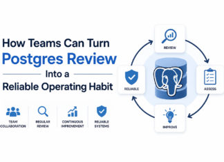 How Teams Can Turn Postgres Review Into a Reliable Operating Habit Postgres Review