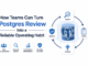 How Teams Can Turn Postgres Review Into a Reliable Operating Habit Postgres Review