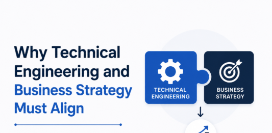 Why Technical Engineering and Business Strategy Must Align Business Strategy