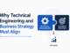 Why Technical Engineering and Business Strategy Must Align Business Strategy