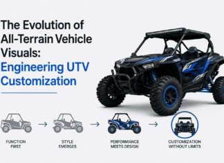 The Evolution of All-Terrain Vehicle Visuals: Engineering UTV Customization All-Terrain Vehicle Visuals