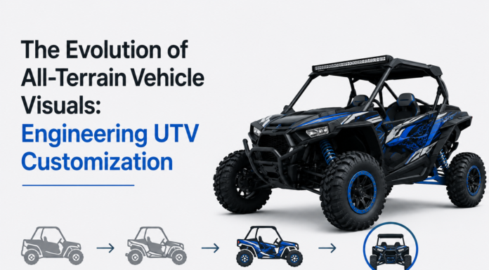 The Evolution of All-Terrain Vehicle Visuals: Engineering UTV Customization All-Terrain Vehicle Visuals