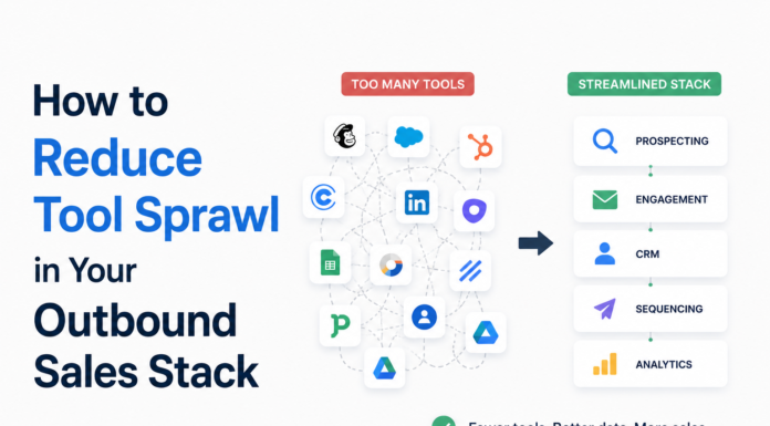 How to Reduce Tool Sprawl in Your Outbound Sales Stack Tool Sprawl in Your Outbound Sales Stack