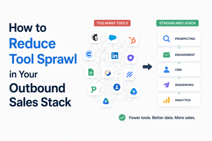 Tool Sprawl Tool Sprawl in Your Outbound Sales Stack