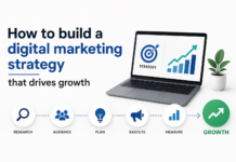 How to build a digital marketing strategy that drives growth digital marketing strategy