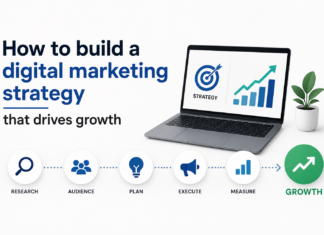 How to build a digital marketing strategy that drives growth digital marketing strategy