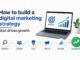 How to build a digital marketing strategy that drives growth digital marketing strategy