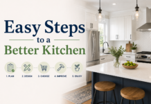 Easy Steps to a Better Kitchen easy steps to a Better Kitchen