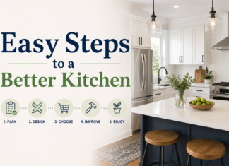 Easy Steps to a Better Kitchen easy steps to a Better Kitchen