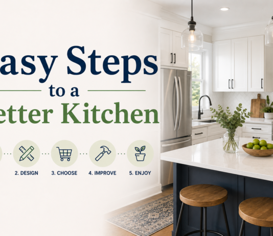 Easy Steps to a Better Kitchen easy steps to a Better Kitchen