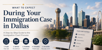 What to Expect During Your Immigration Case in Dallas Immigration Case in Dallas