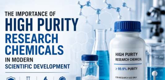 The Importance of High Purity Research Chemicals in Modern Scientific Development High Purity Research Chemicals