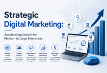 Strategic Digital Marketing: Accelerating Growth for Medium to Large Enterprises Strategic Digital Marketing