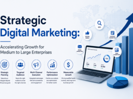 Strategic Digital Marketing: Accelerating Growth for Medium to Large Enterprises Strategic Digital Marketing