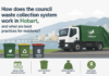 How does the council waste collection system work in Hobart, and what are best practices for residents? waste collection system work in Hobart
