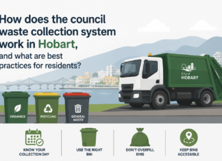 How does the council waste collection system work in Hobart, and what are best practices for residents? waste collection system work in Hobart