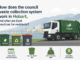 How does the council waste collection system work in Hobart, and what are best practices for residents? waste collection system work in Hobart