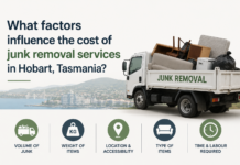 What factors influence the cost of junk removal services in Hobart, Tasmania? junk removal services in Hobart