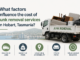 What factors influence the cost of junk removal services in Hobart, Tasmania? junk removal services in Hobart