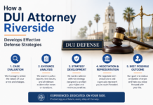How a DUI Attorney Riverside Develops Effective Defense Strategies DUI Attorney Riverside Develops