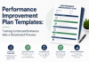 Performance Improvement Plan Templates: Turning Underperformance Into a Structured Process performance improvement plan templates