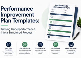 Performance Improvement Plan Templates: Turning Underperformance Into a Structured Process performance improvement plan templates