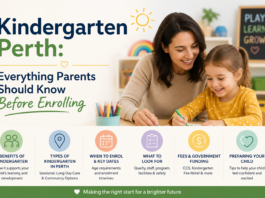 Kindergarten Perth: Everything Parents Should Know Before Enrolling Kindergarten Perth