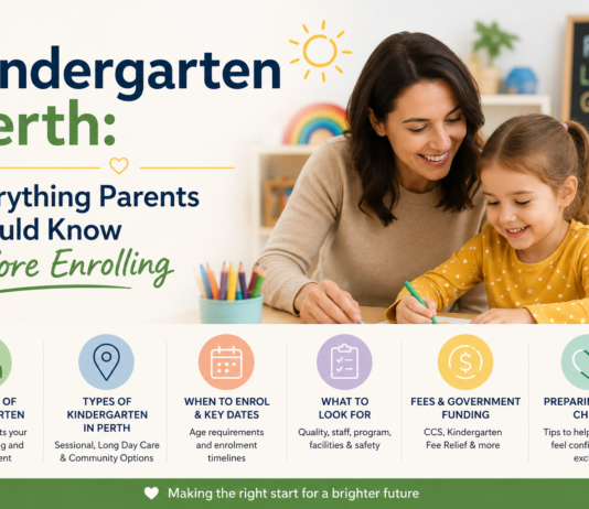 Kindergarten Perth: Everything Parents Should Know Before Enrolling Kindergarten Perth