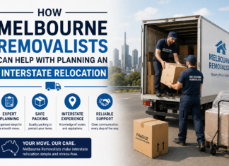 How Melbourne Removalists Can Help With Planning an Interstate Relocation Melbourne Removalists