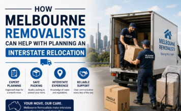 How Melbourne Removalists Can Help With Planning an Interstate Relocation Melbourne Removalists