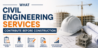 What Civil Engineering Services Contribute Before Construction Civil Engineering Services