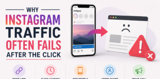 Why Instagram Traffic Often Fails After the Click Instagram Traffic Often Fails After the Click